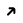 open-map