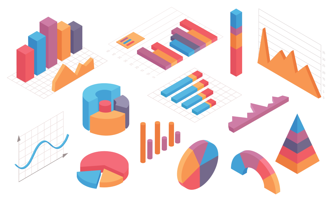 3d-charts